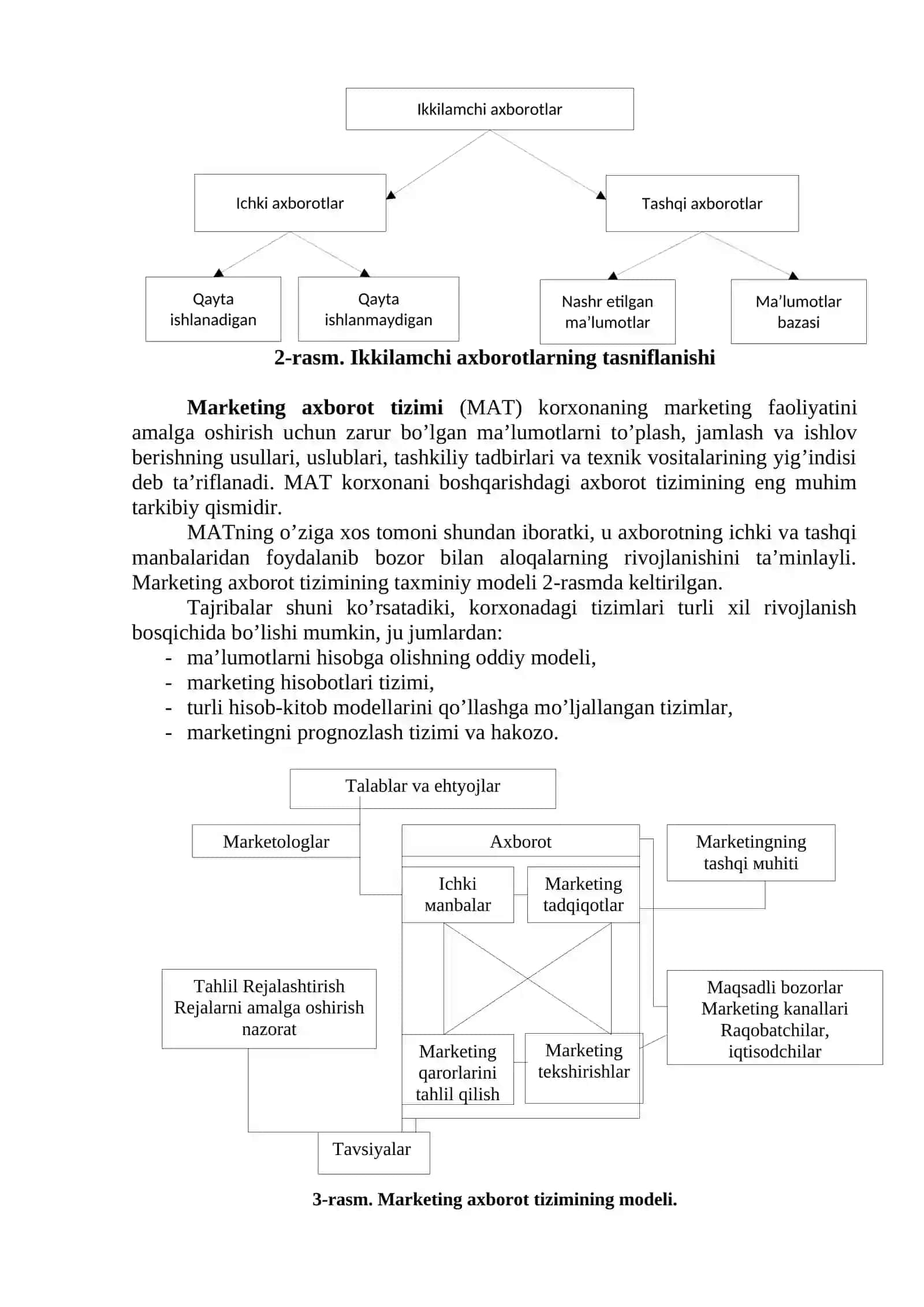 MARKETING TADQIQOTLARI VA AXBOROTLAR TIZIMI, MARKETING TIZIMI VA SOHASI 4