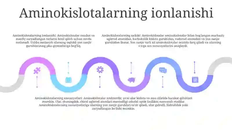 Aminokislotalat Tuzilishi Va Hossalari 4
