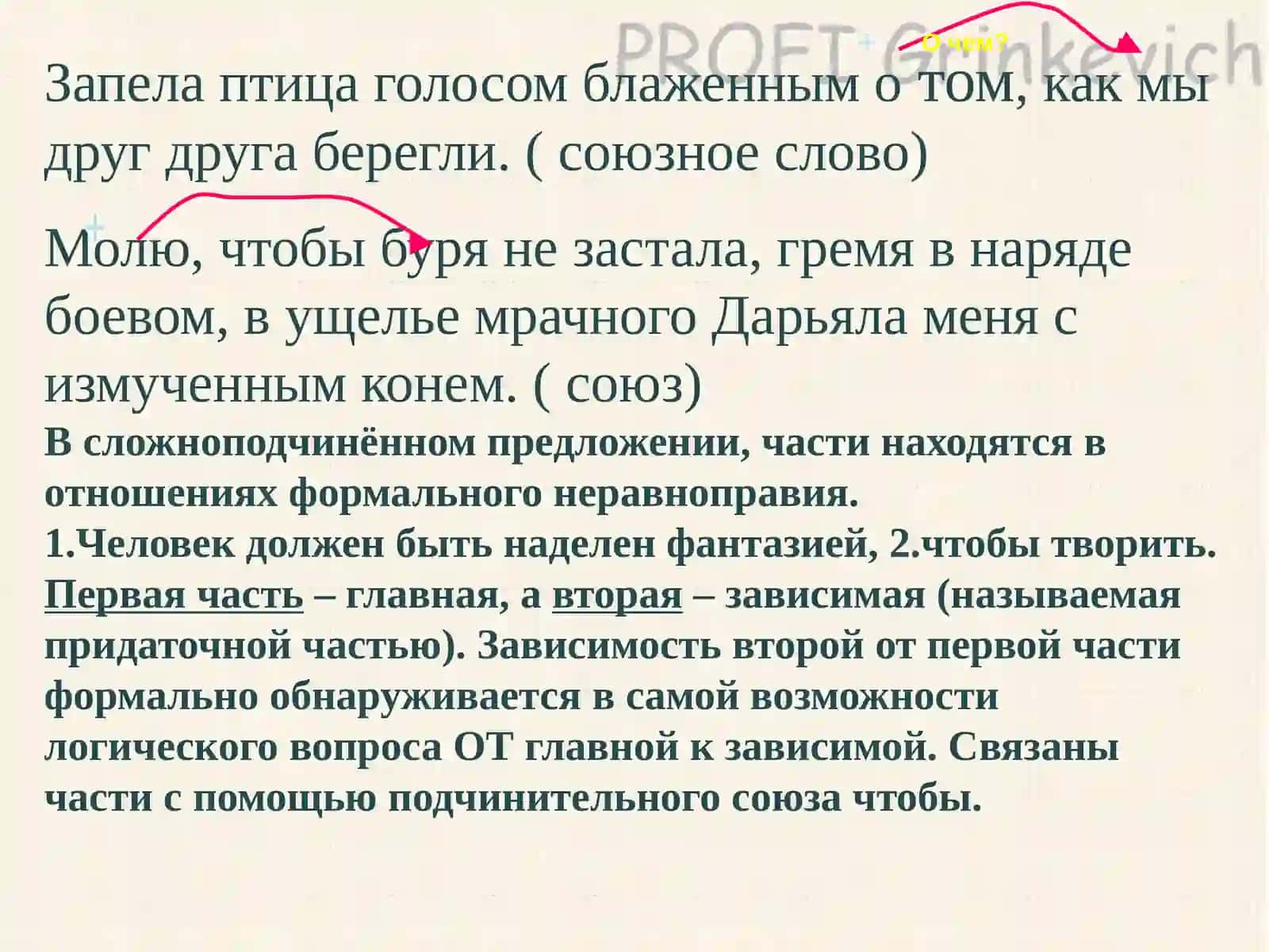 Сложноподчинённое предложение (СПП) 4