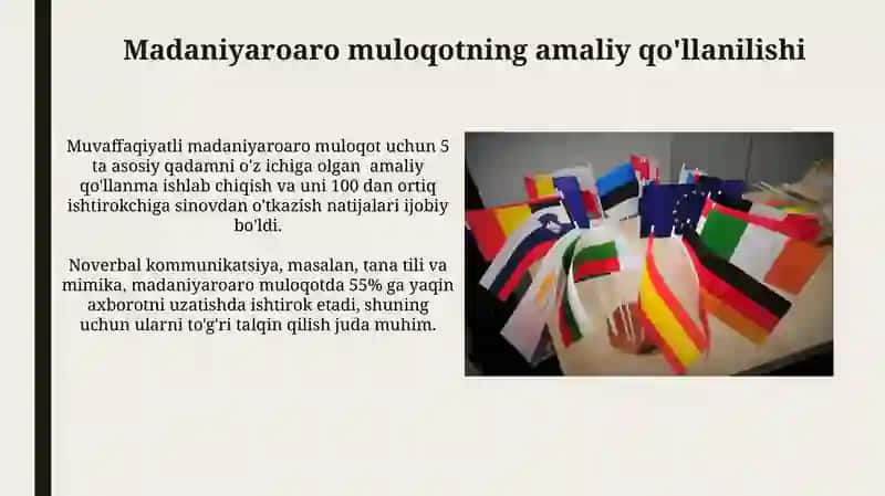 Madaniyaroaro Muloqotning Asosiy Omillari 4