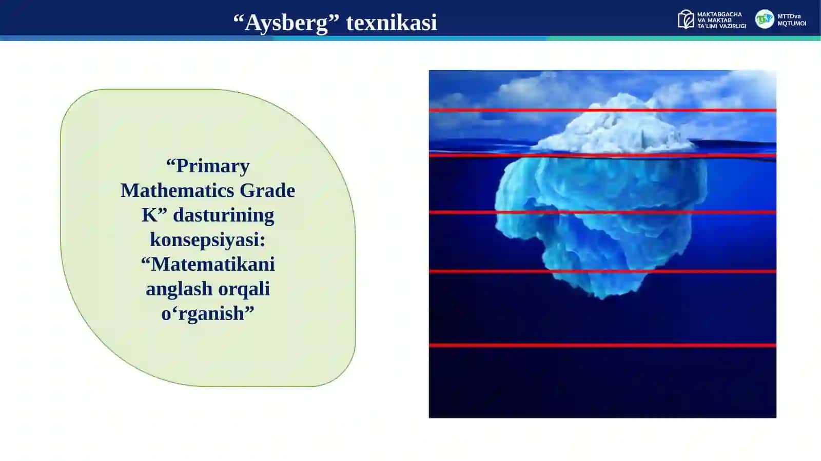 PRIMARY MATHEMATICS GRADE K (KINDERGARTEN) DASTURI ASOSIDA MAKTABGACHA YOSHDAGI BOLALARDA MATEMATIK TAFAKKUR VA AMALIY KO‘NIKMALARNI SHAKLLANTIRISH METODIKASI. 4