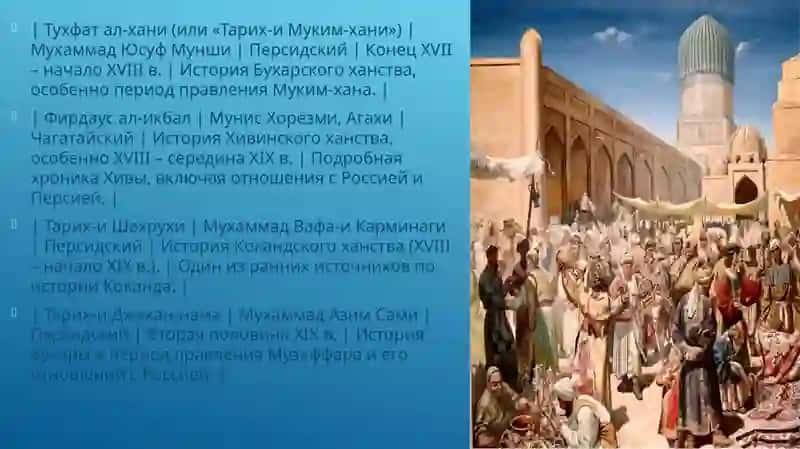 Тема 10: Исторические источники XVI–XIX веков 4