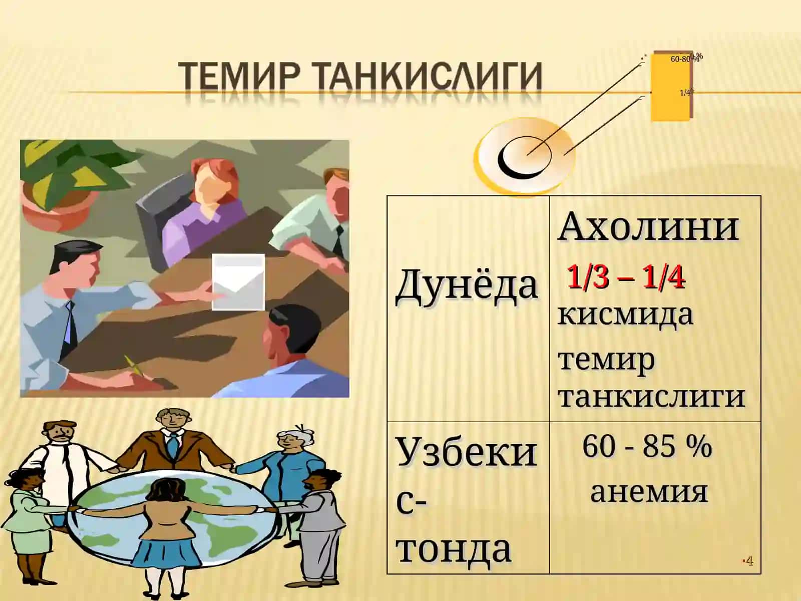 Камконлик 4