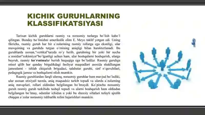 Kichik Guruhlar Psixologiyasi 4