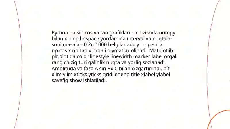 Pythonda matematik funksiyalar grafiklarini chizish 4