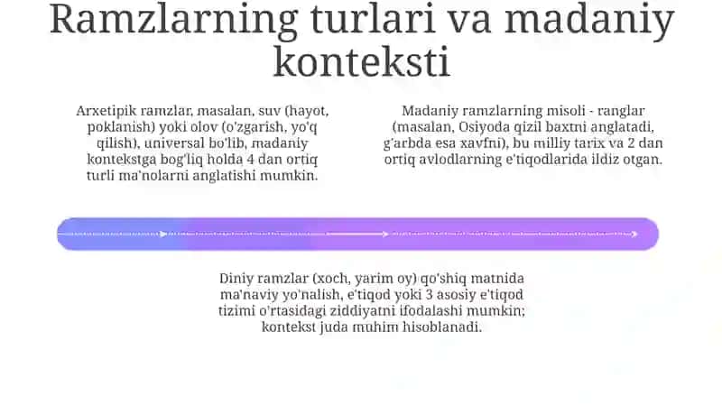 Qo'shiq matnidagi ramzlar 4