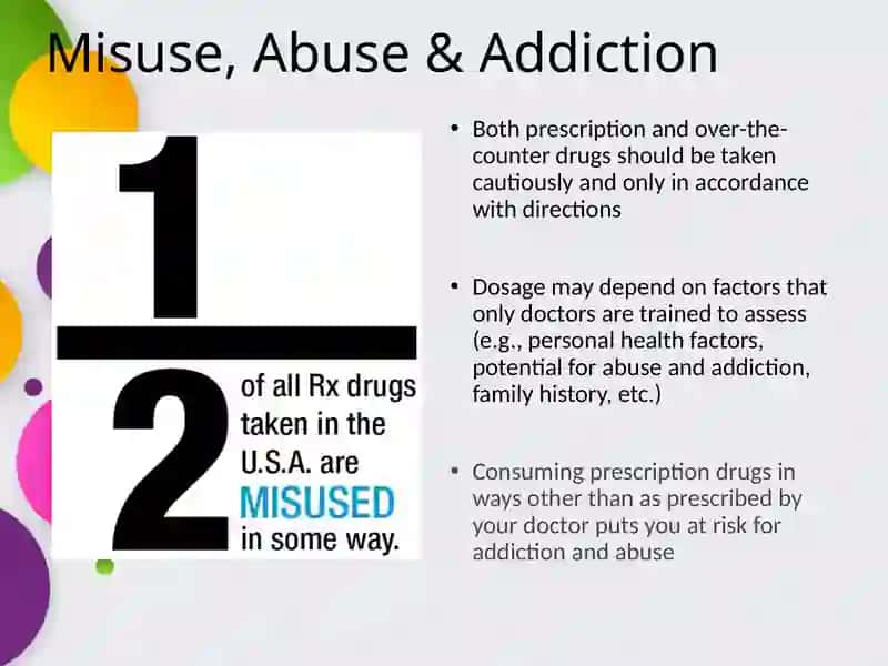 PRESCRIPTIONS AND DRUG 4