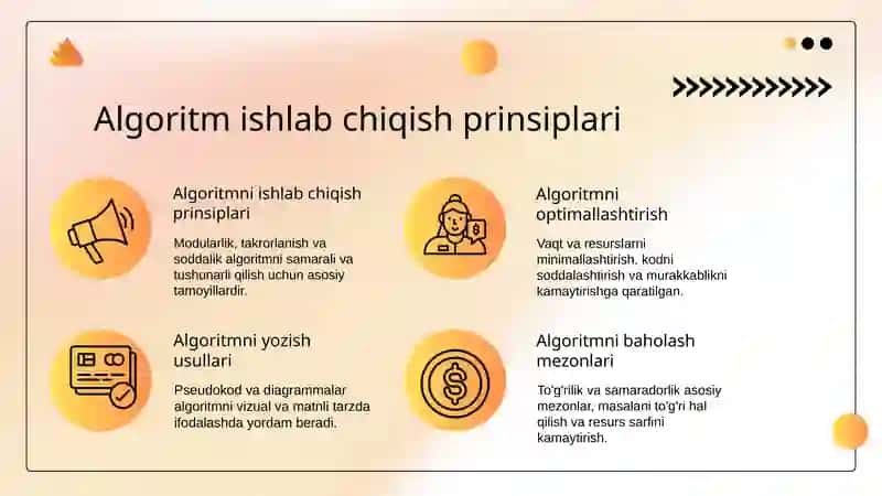 Algoritm ishlab chiqish metodlari 4