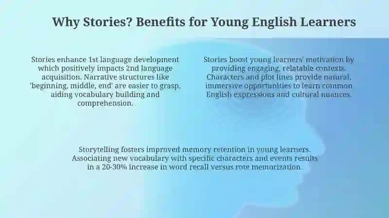 Unlocking English: The Power of Storytelling 4