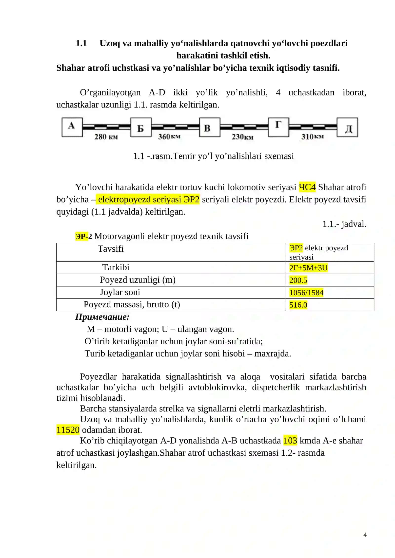 «Shahar atrofi yo’lovchilarini tashishni tashkil etish» KURS LOYIHA ISHI 4