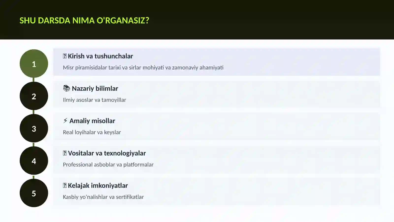 Misr piramisidalar tarixi va sirlar 4