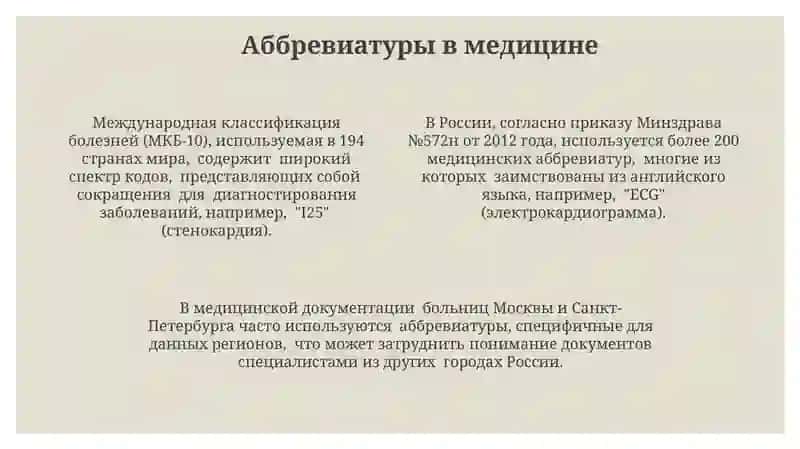 Словарь сокращений 4