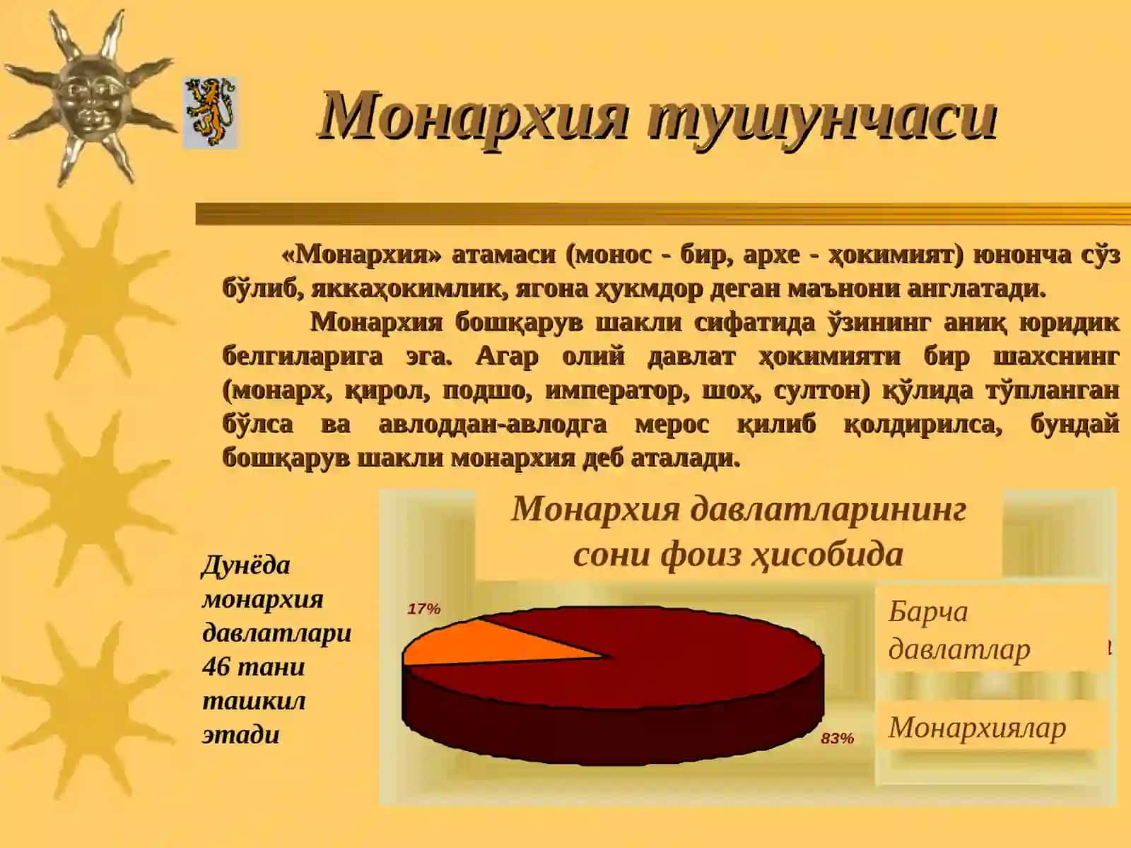 Монархия.Республика 4