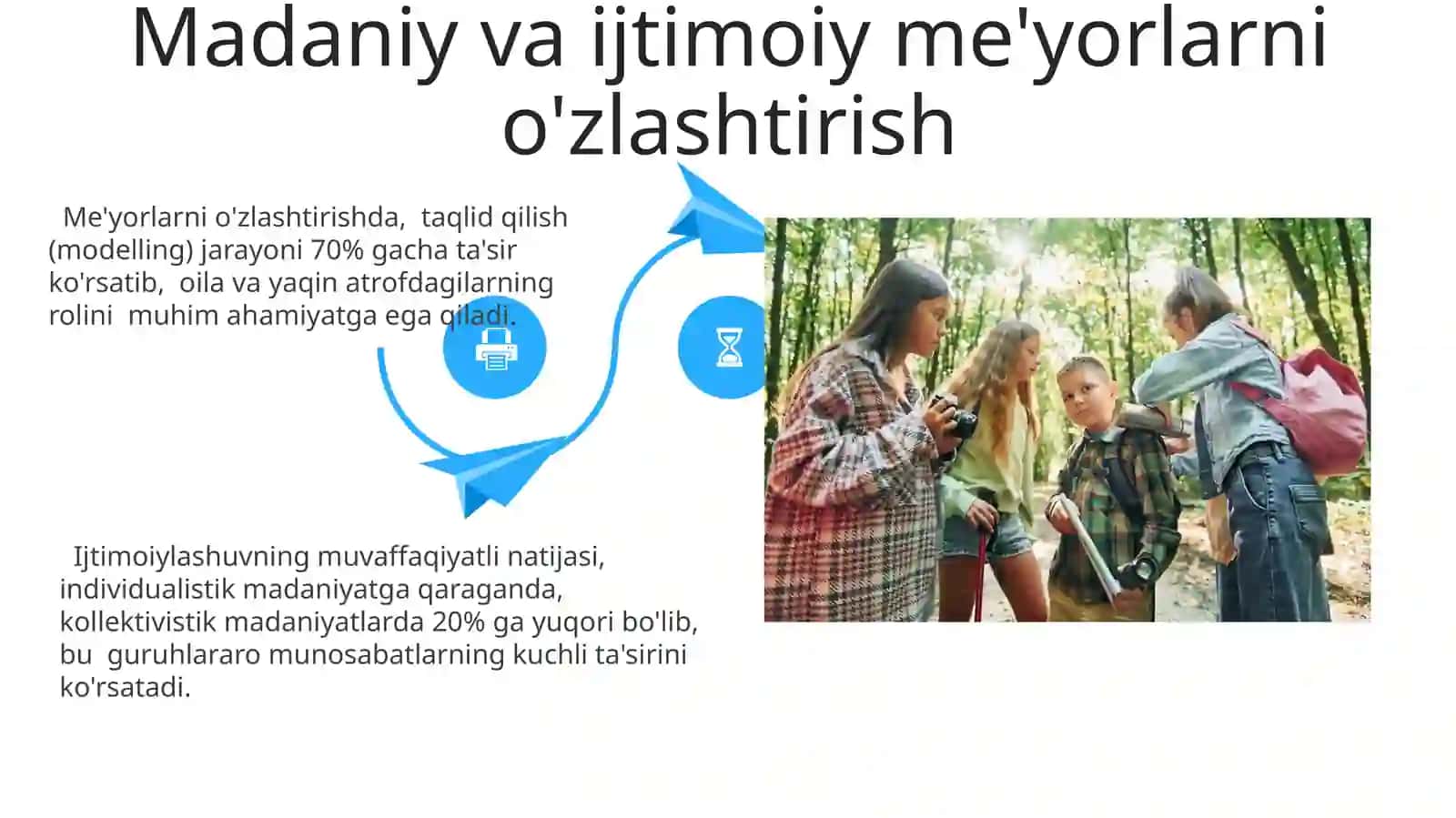 Shaxsni ijtimoiylashuvi 4