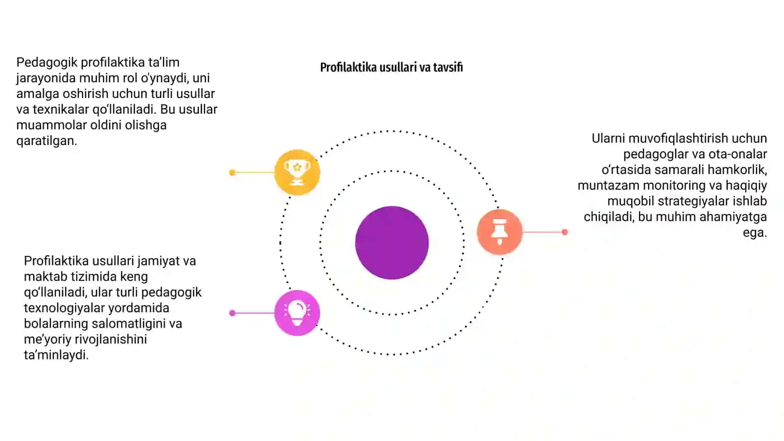 Pedagogik profilaktika 4