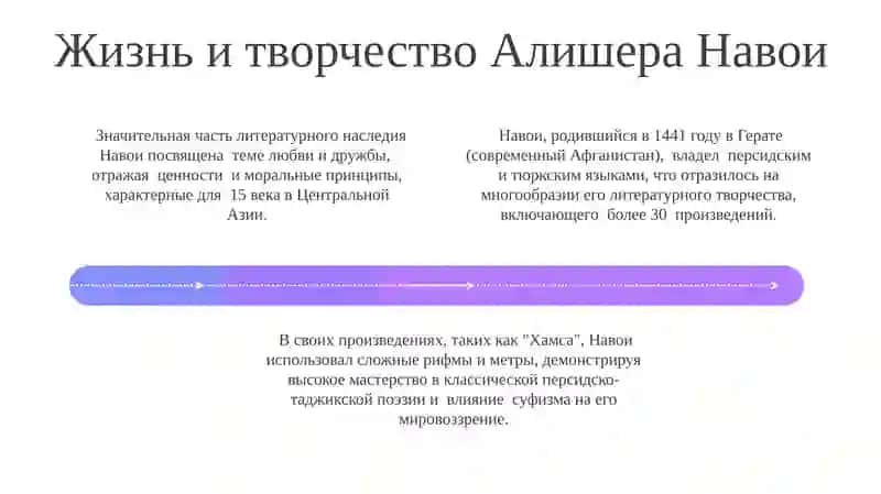 Нравственные взгляды Абдуррахмана Джами и Алишера Навои 4