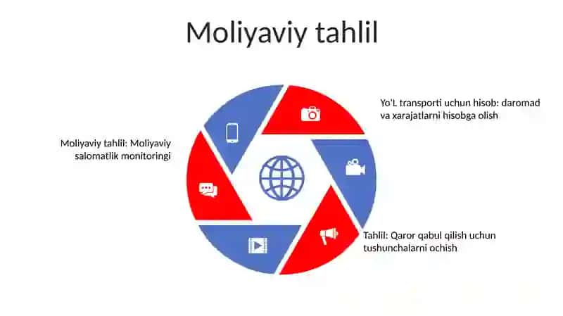 Hodisa Turlari 4