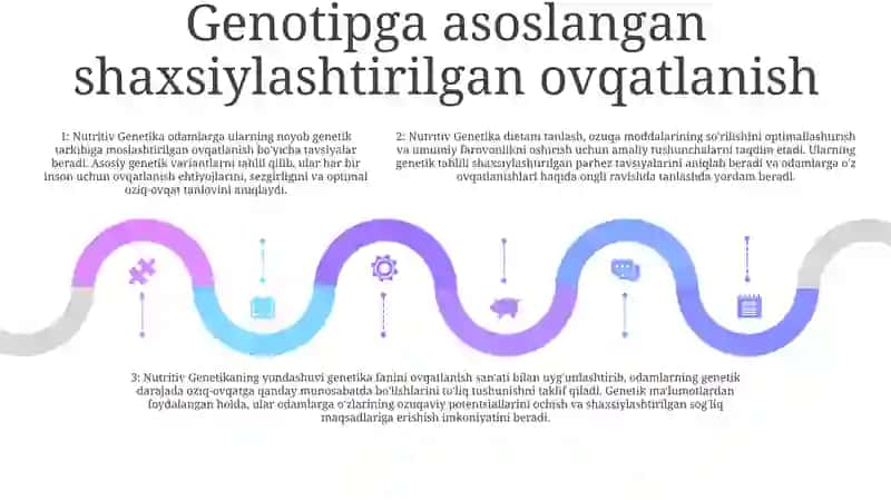 Nutritiv Genetika 4