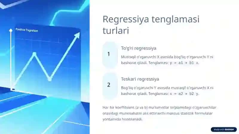 Regressiyaning xususiy tenglamasi 4