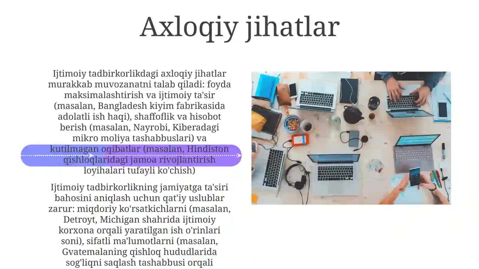 Ijtimoiy tadbirkorlik 4
