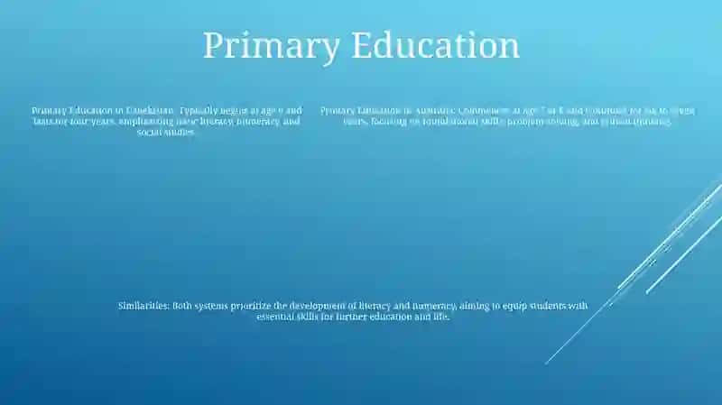 History of Education in Uzbekistan 4