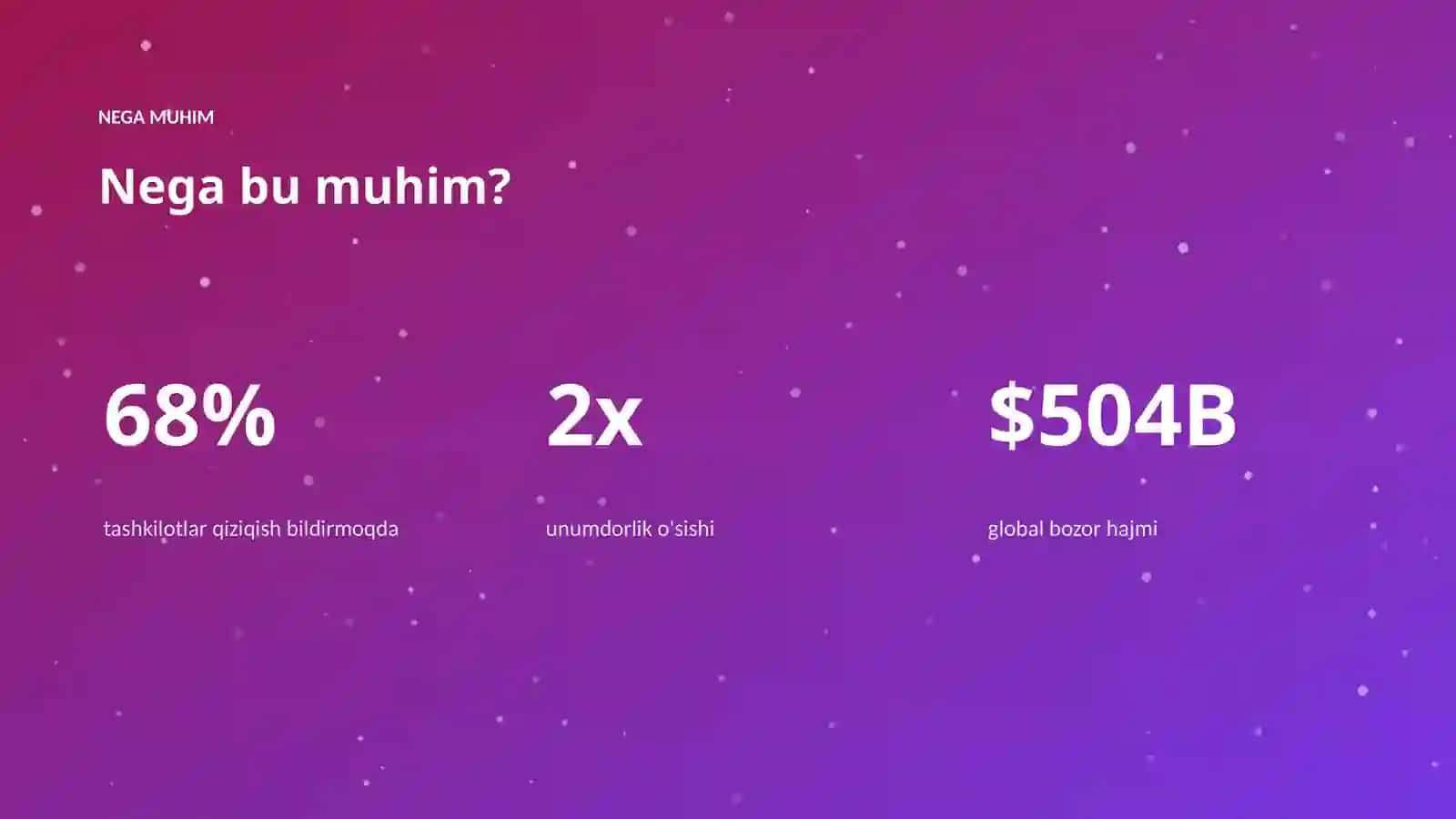 Farmatsevtikada AI: muvaffaqiyat hikoyasi 4