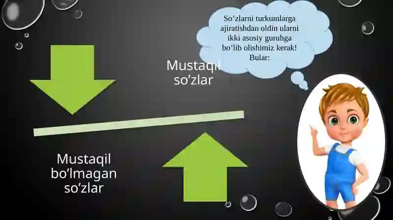 Ismlar guruhiga kiruvchi so’zlar 4