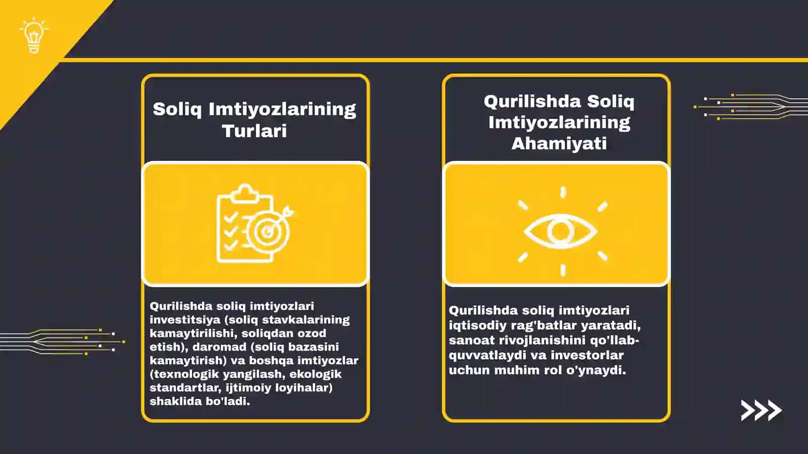 Xalqaro Soliq Imtiyozlari: Kirish 4