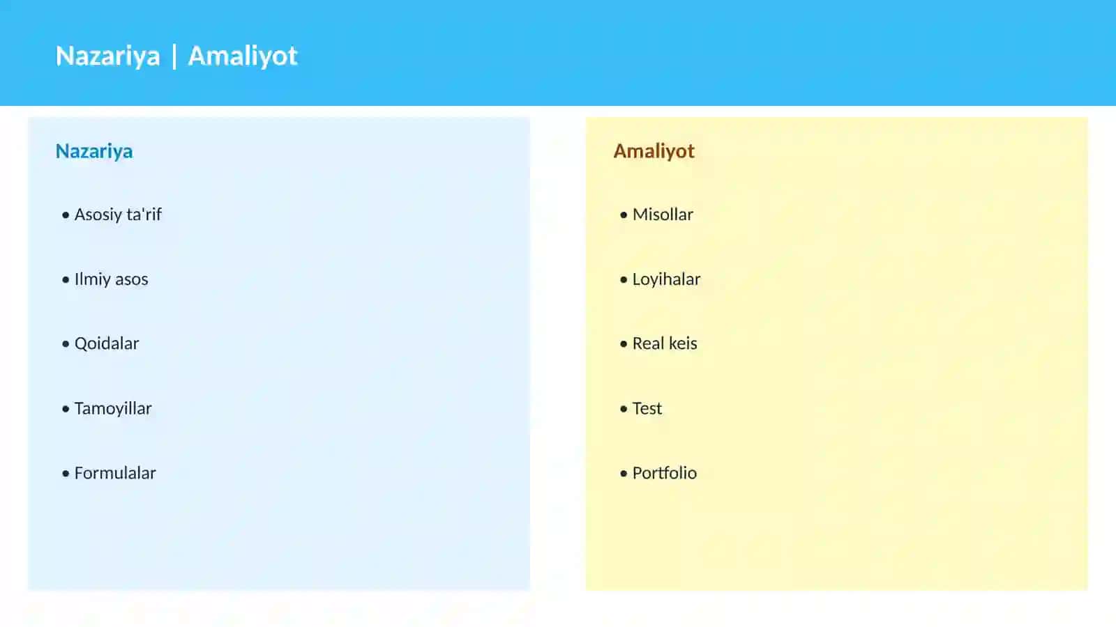 Midjourney ishlash 4