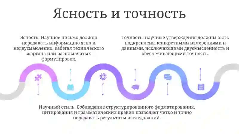 Научные Стиль 4