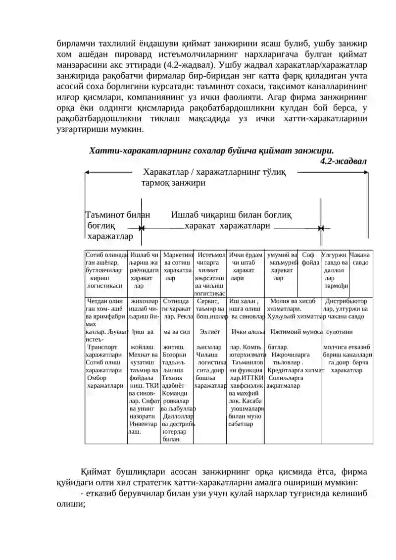 Компания холатининг тахлили 4
