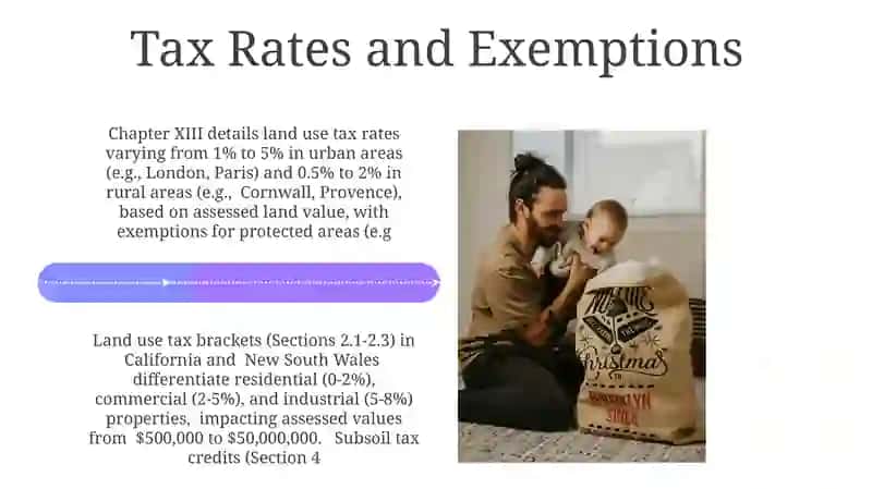 Land Use Tax/ Subsoil Tax 4
