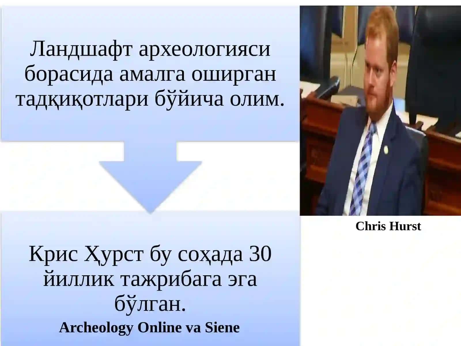 Ландшафт-археологик ёндашув 4