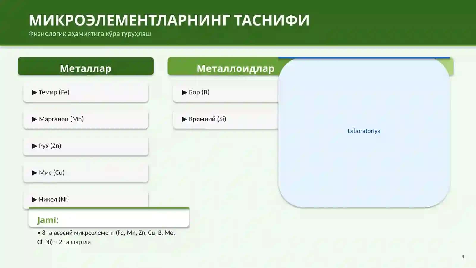 МИКРОЭЛЕМЕНТЛАР ВА УЛАРНИНГ ФИЗИОЛОГИК АҲАМИЯТИ 4