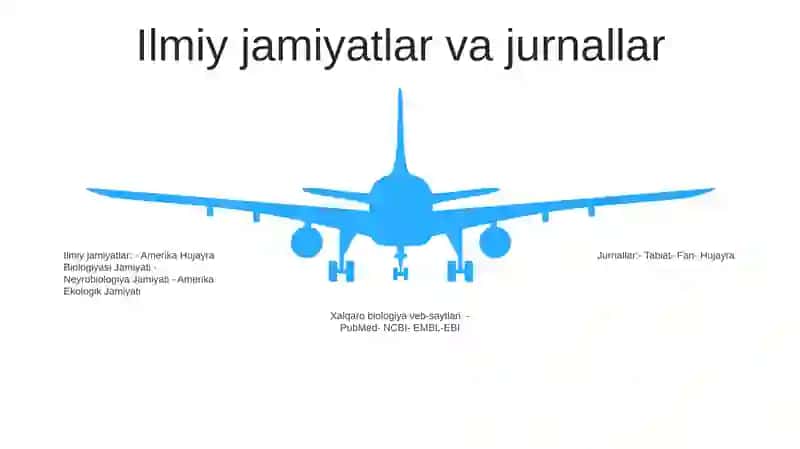 Biologiya veb-saytlari 4