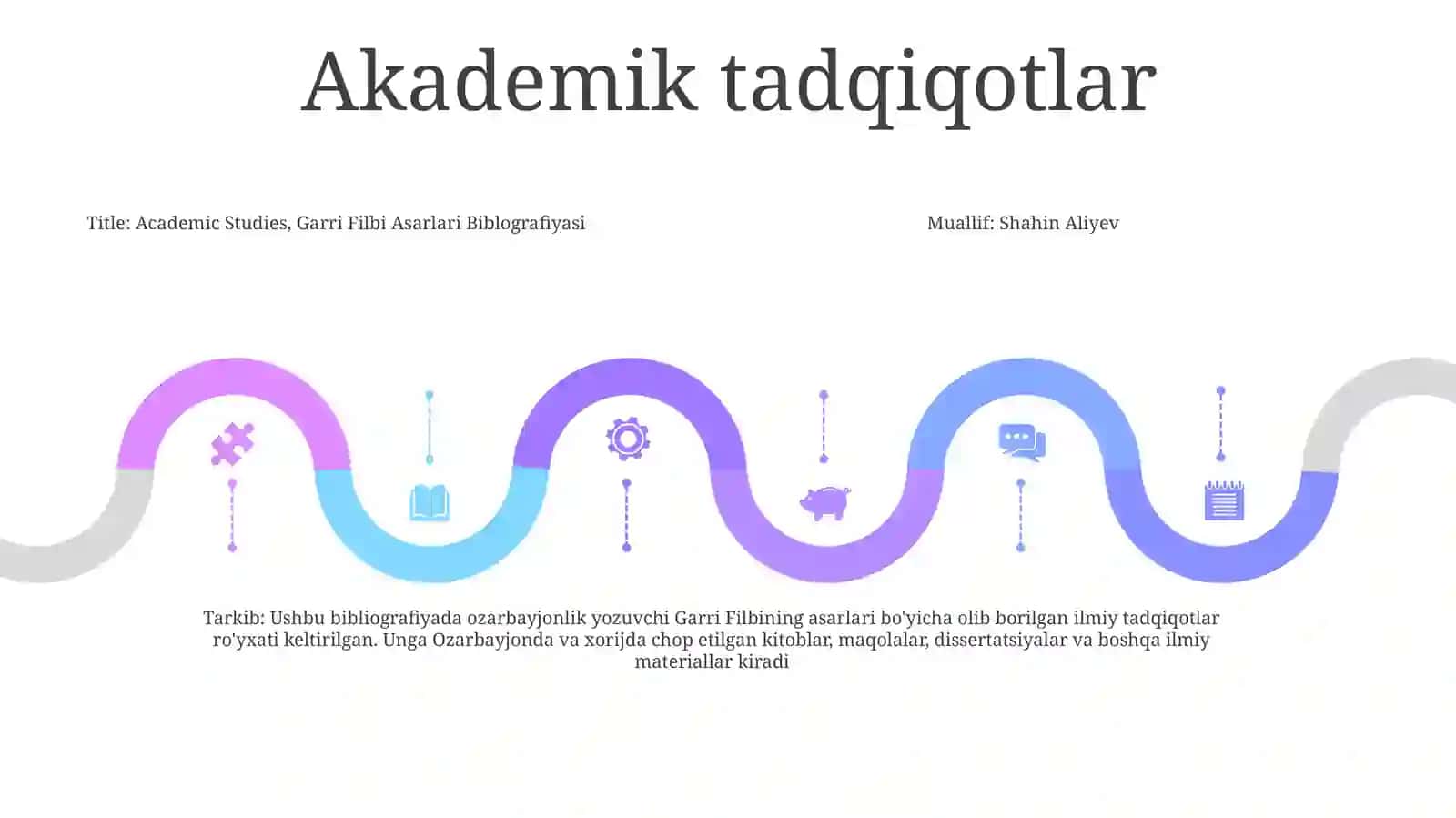 Garri Filbi Asarlari Biblografiyasi 4