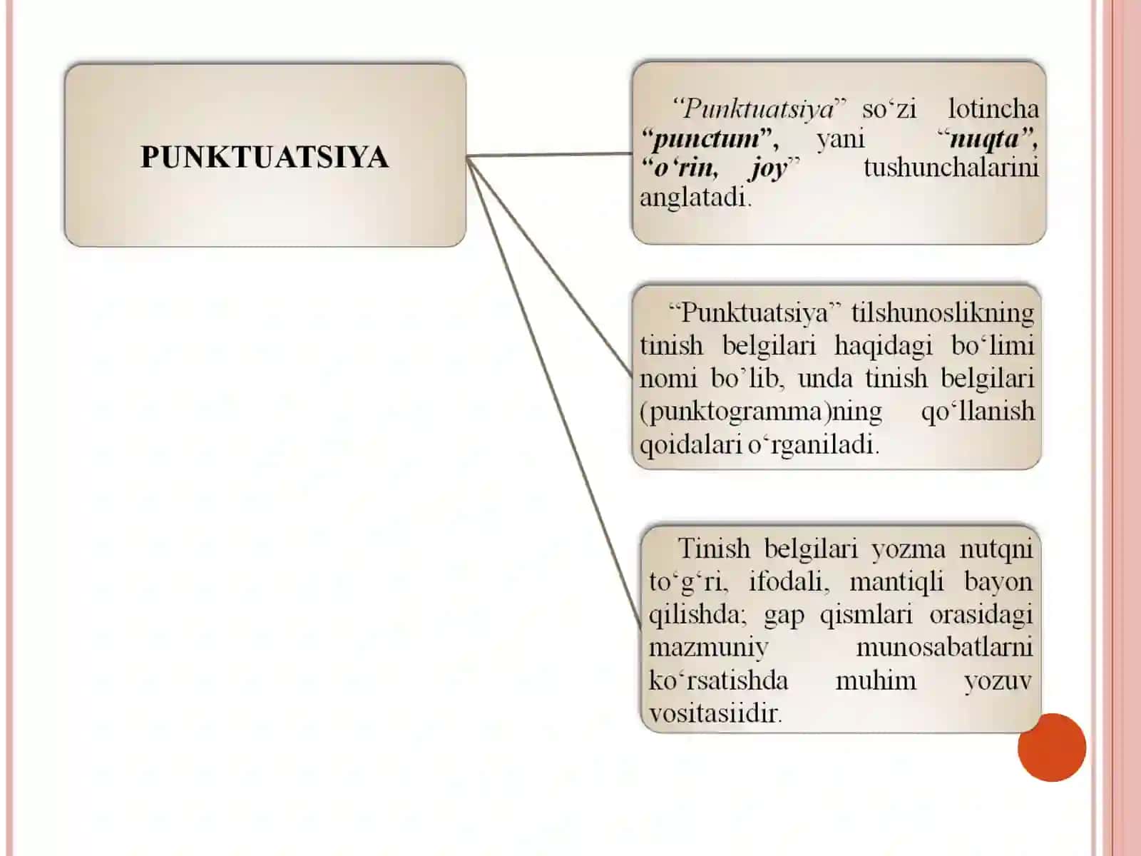 HOZIRGI O’ZBEK ADABIY TILI (PUNKTUATSIYA) 4