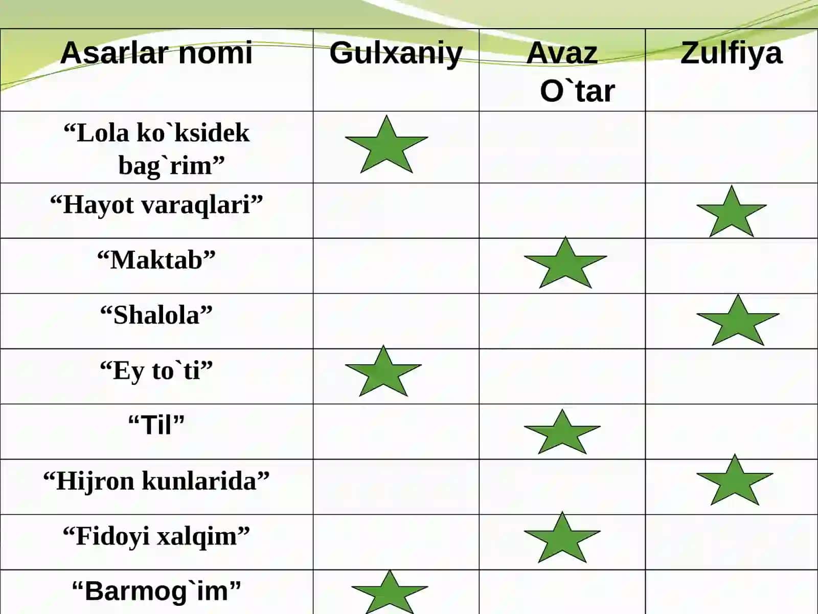 She’riy to`plamlari 4