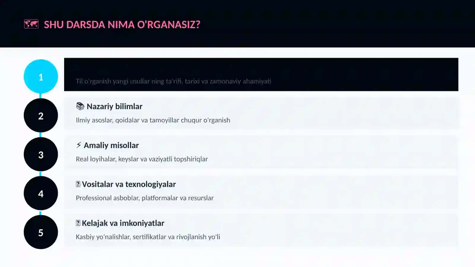 Til o'rganish yangi usullar 4