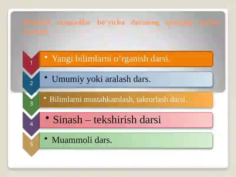 Dars kimyo o`qitishning bosh tashkiliy shakli ekanligi 4