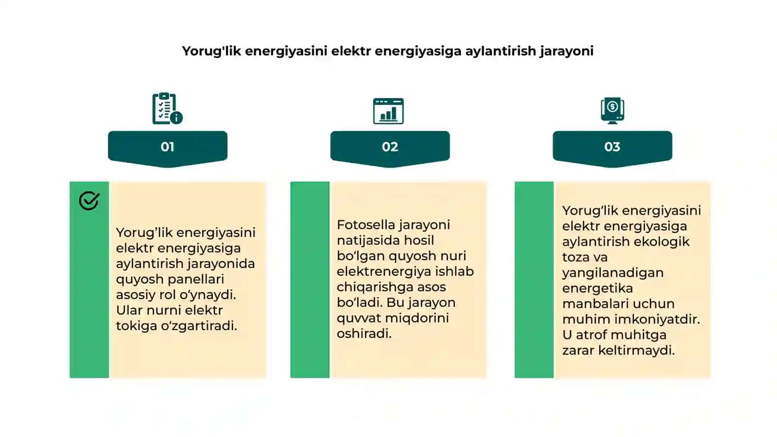 Yorug'lik energiyasini elektr energiyasiga aylantirish 4