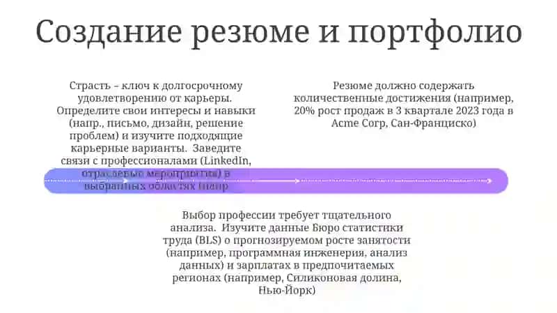 Выбор профессии по уму и сердцу 4