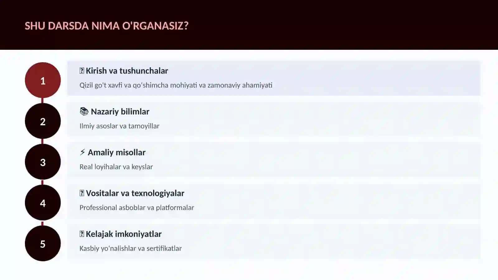 Qizil go't xavfi va qoʻshimcha 4
