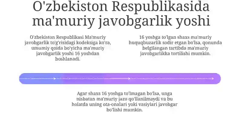 Ma'muriy javobgarlik yoshi 4