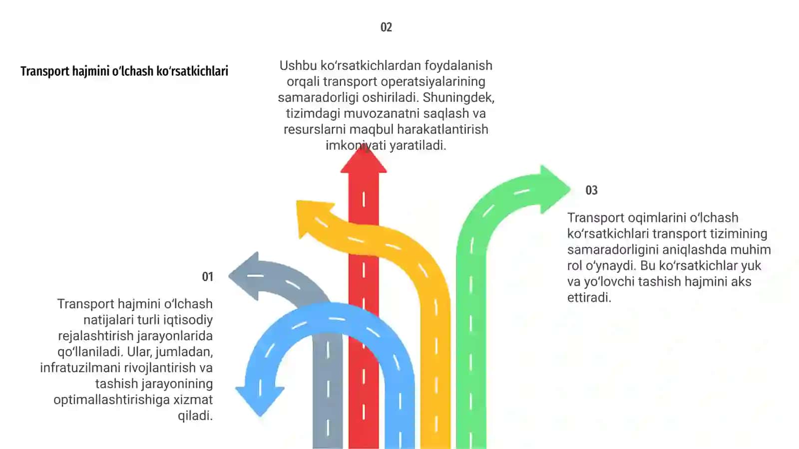 Transport oqimlarini asosiy koʻrsatkichlari 4