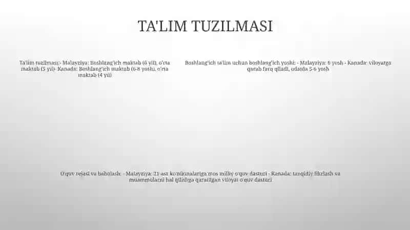Malayziyada Boshlang'Ich Ta'lim 4
