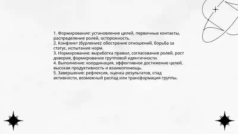Психология малых групп и коллективов 4