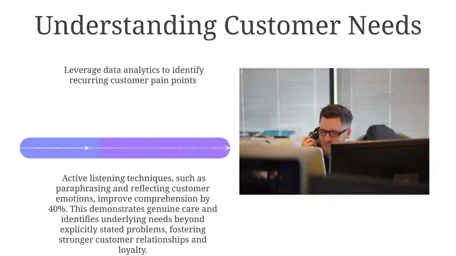 Defining Excellent Customer Service 4