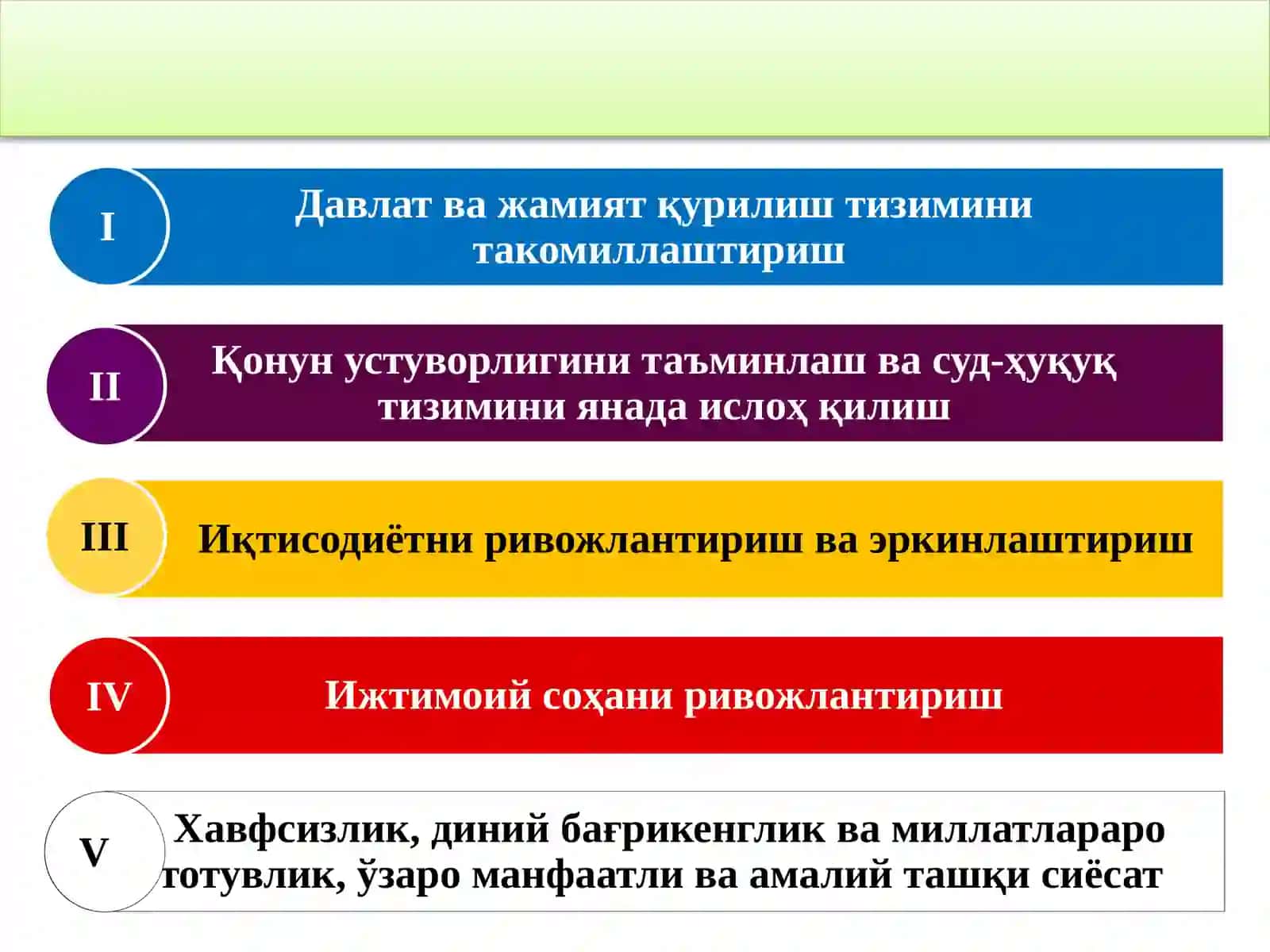 Ўзбекистон тарихи 4