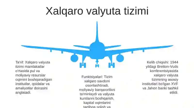 Xalqaro Moliya 4